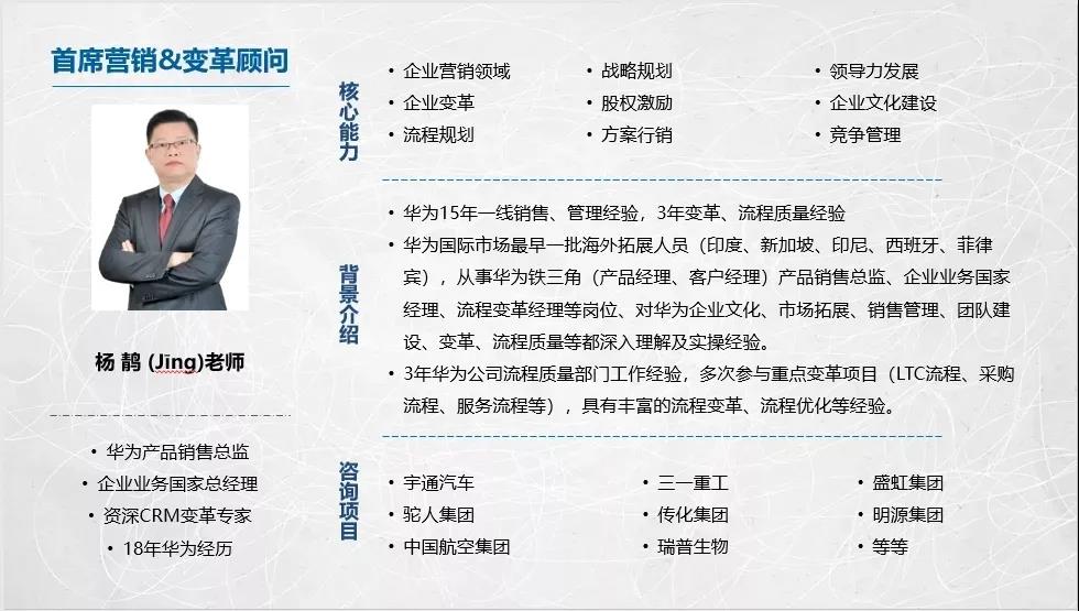 課程回顧|思博管理咨詢集團2021002期《華為銷售鐵軍訓戰營》公開課